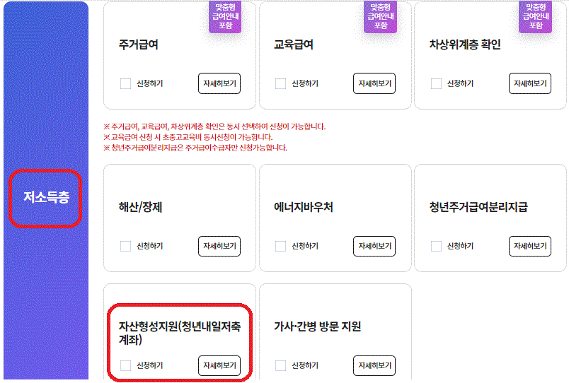 청년내일저축계좌 온라인 신청 절차를 나타내는 내용입니다.