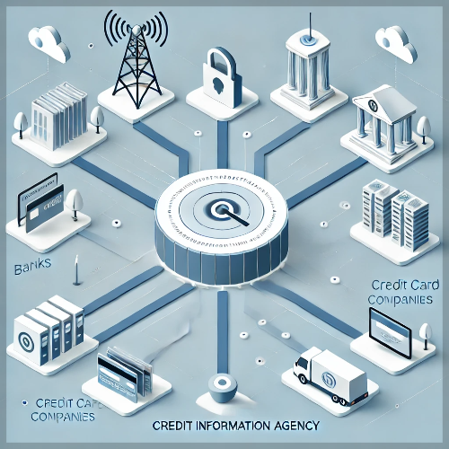 신용정보원 기록 모습 예시 사진