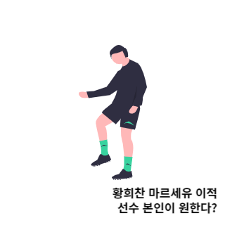 황희찬-마르세유