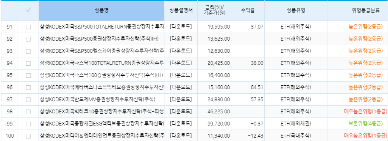 기업은행 DC ETF 리스트
