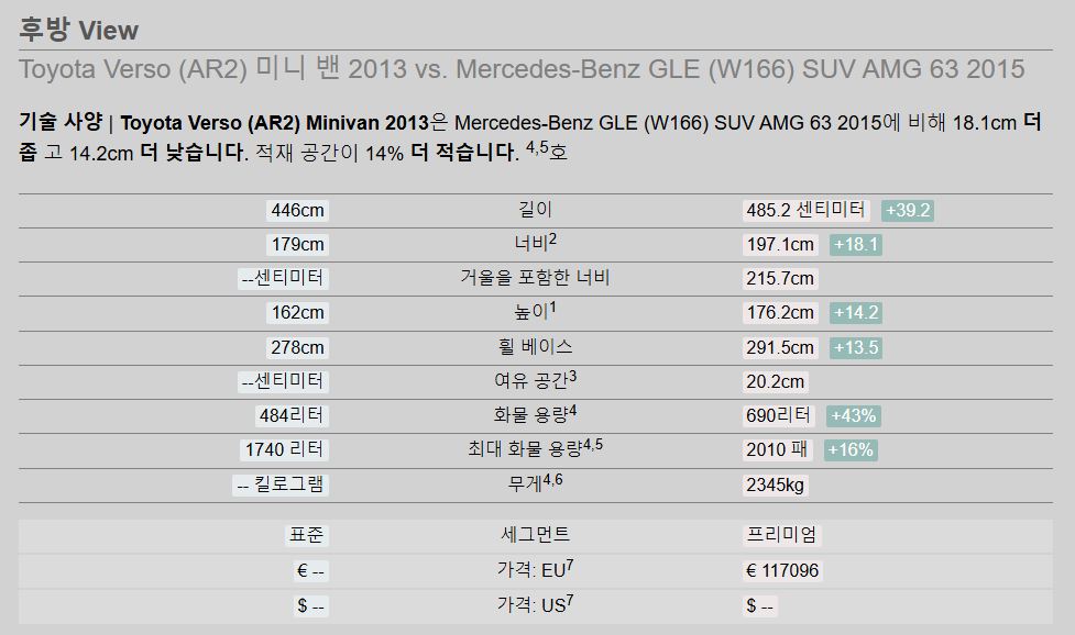 자동차-제원-비교