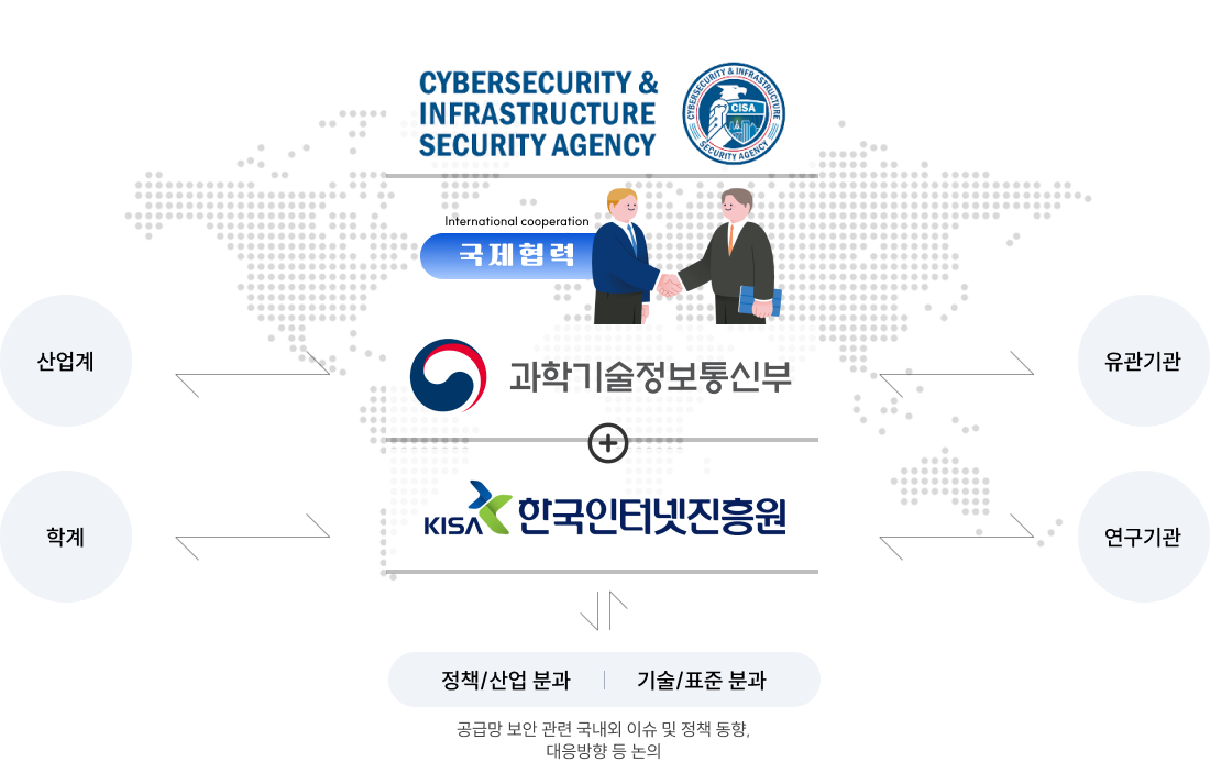 AnySign4PC는 삭제해도 괜찮을까요?