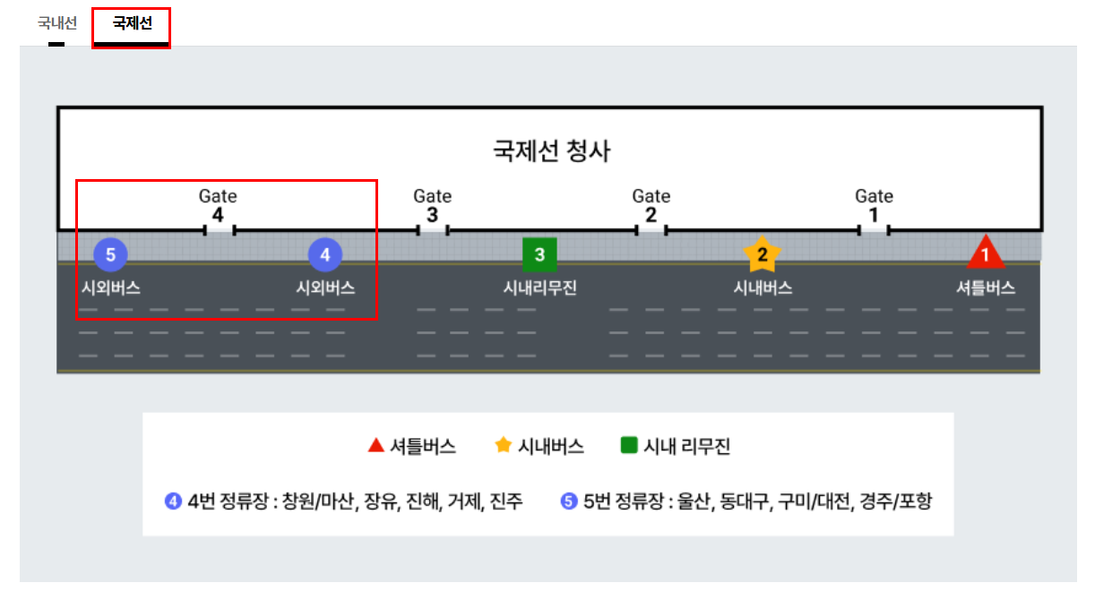 경주 김해공항 리무진 버스 시간표 예약 방법