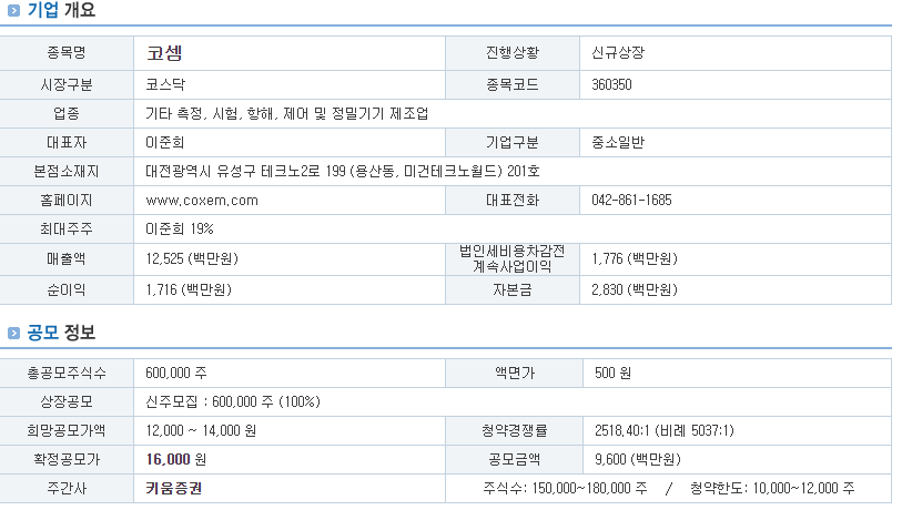 코셈