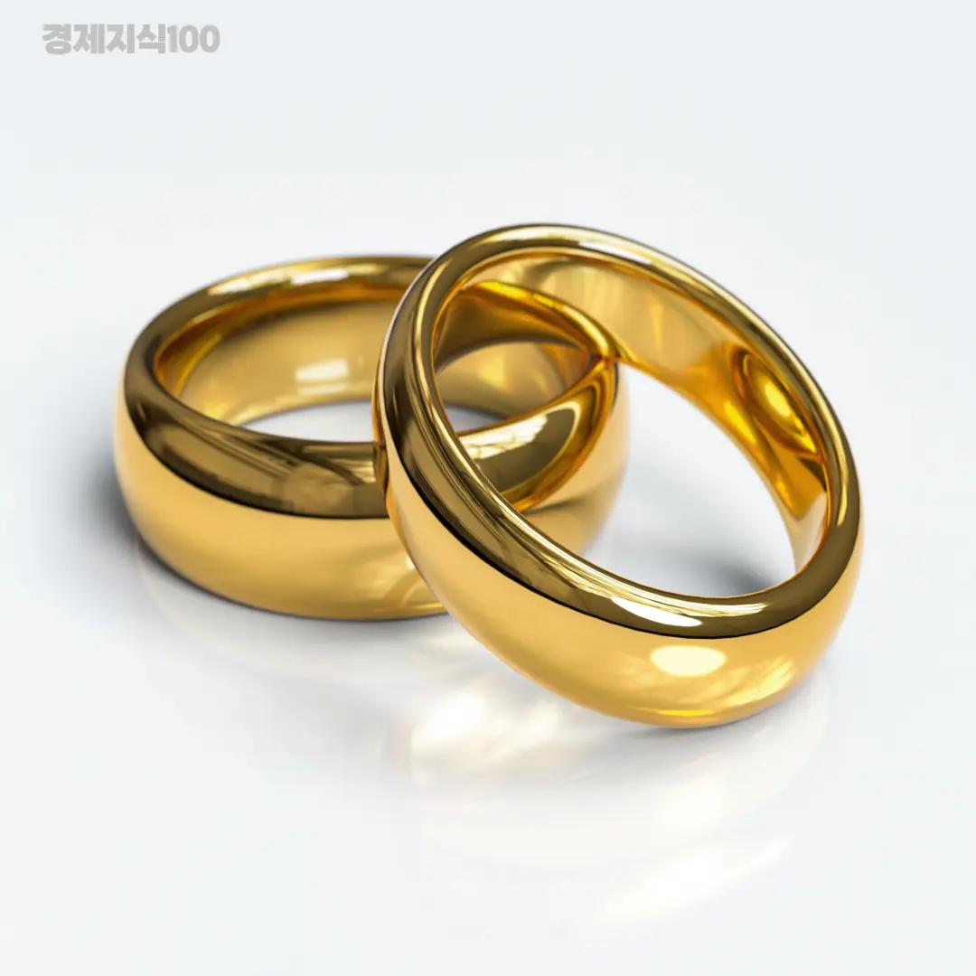 금 관련 이미지5