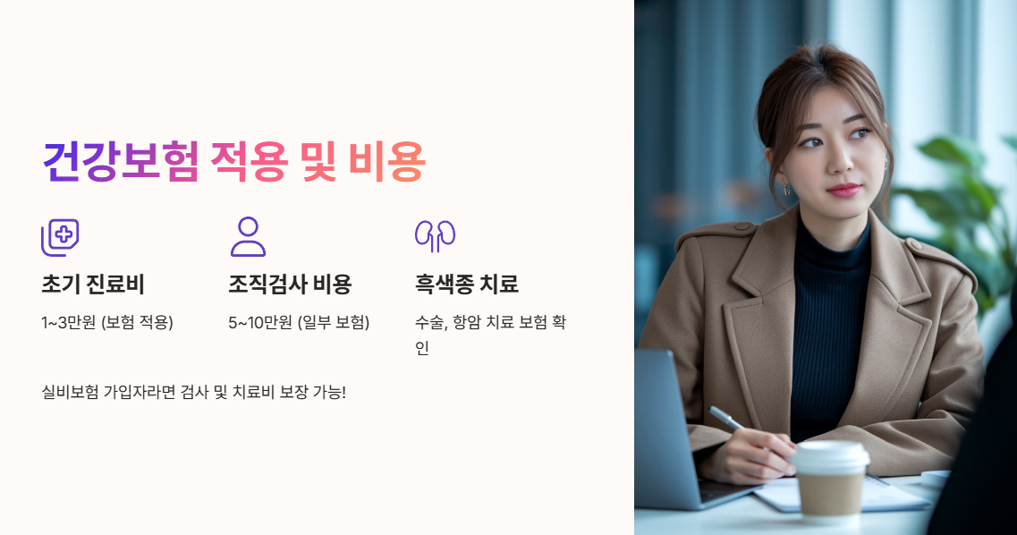 건강보험 적용 가능? 검사 및 치료비