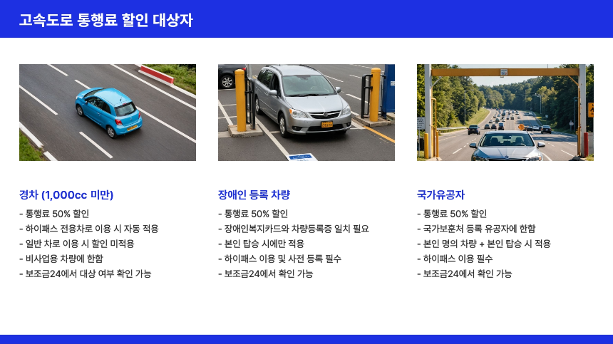 2025년 고속도로 통행료 할인 신청 방법 총정리