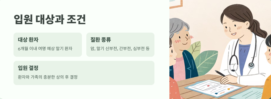호스피스 병동이란 완벽 정리 3
