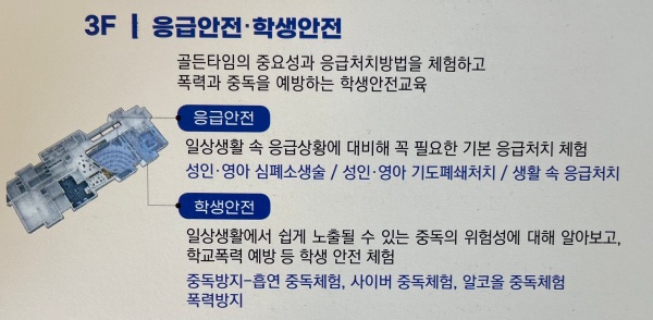 빛고을국민안전체험관-23