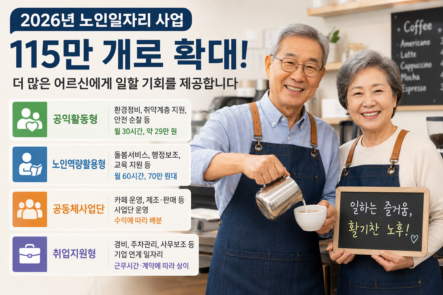 2026년 노인일자리