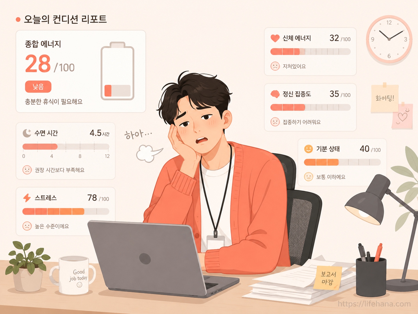 알람 소리에 힘겹게 눈을 뜨며 만성 피로 점수 과포화 상태를 겪는 직장인의 일상 일러스트