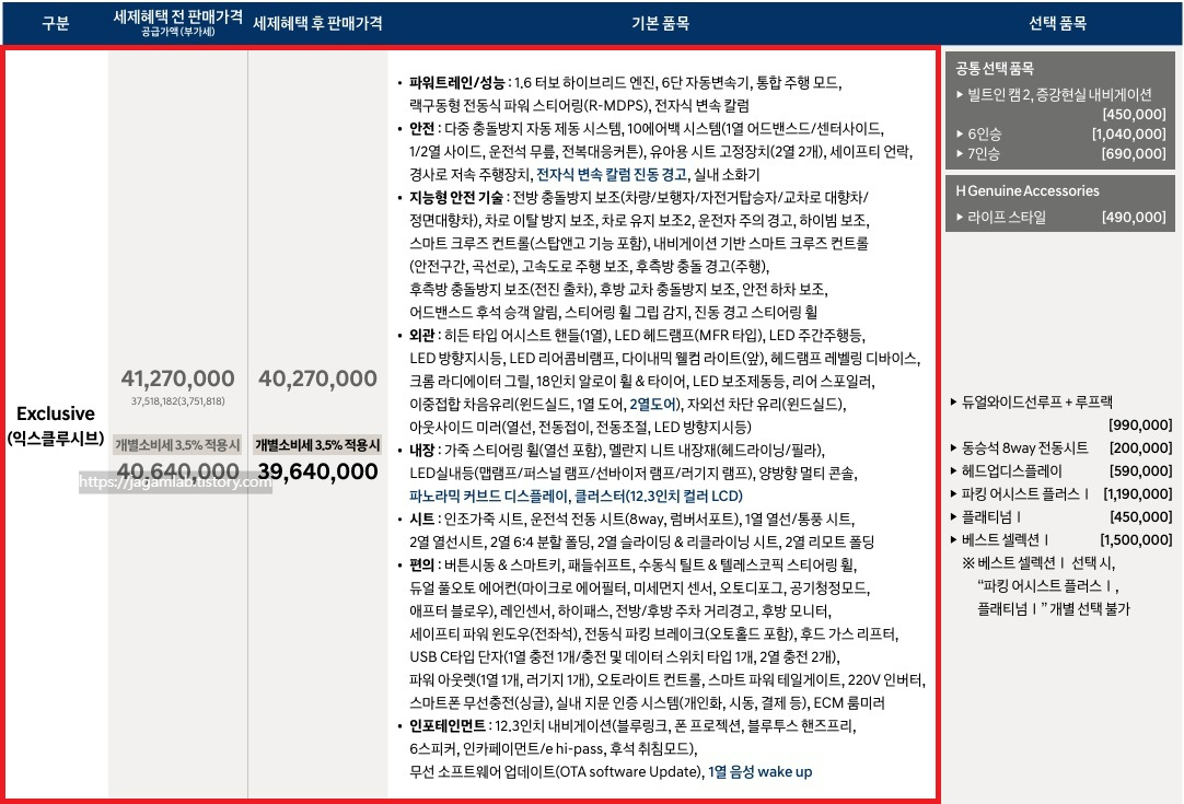 2026 싼타페 하이브리드 익스클루시브 가격표