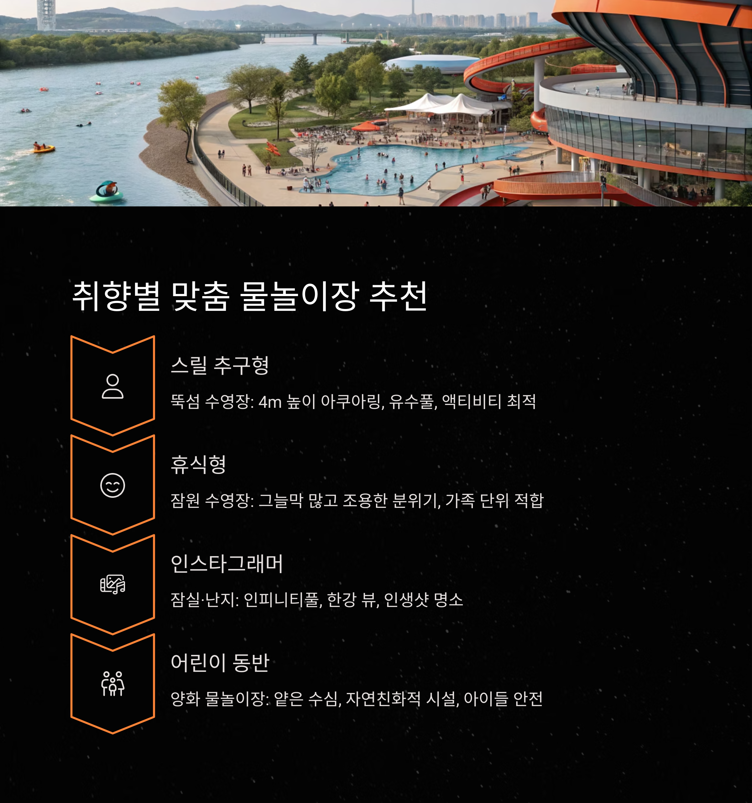 한강 물놀이장
