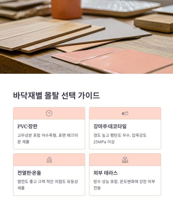 바닥재별 몰탈 선택법