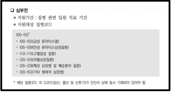 고위험임산부 의료비지원 조건확인