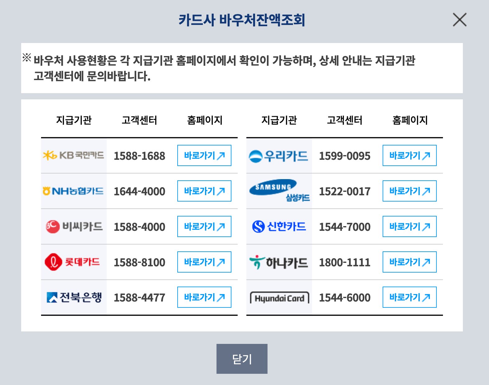 2024-교육-급여-바우처-누리집-신청-지급일-사용처-총정리-대상-조건-카드