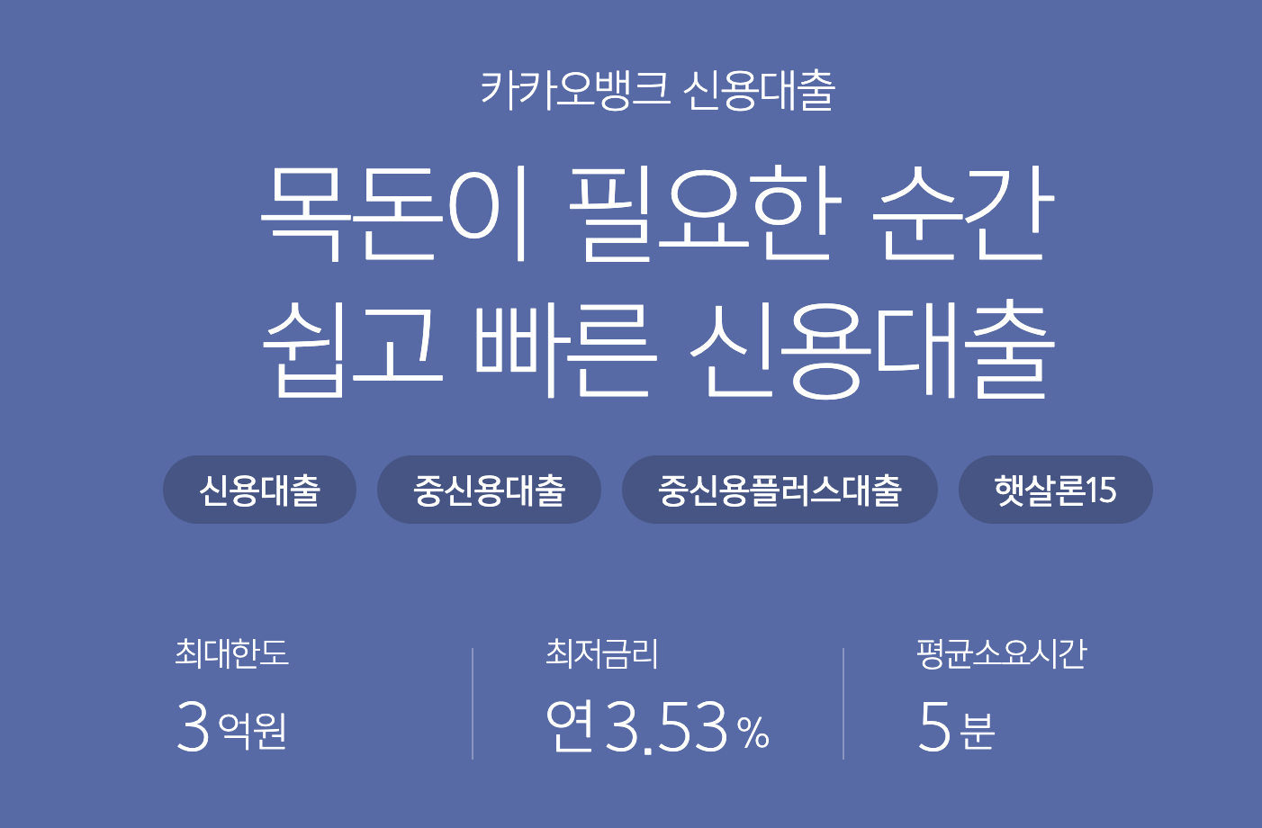 직장인 신용대출 조건, 국민은행 카카오뱅크 신용대출 비교 총정리