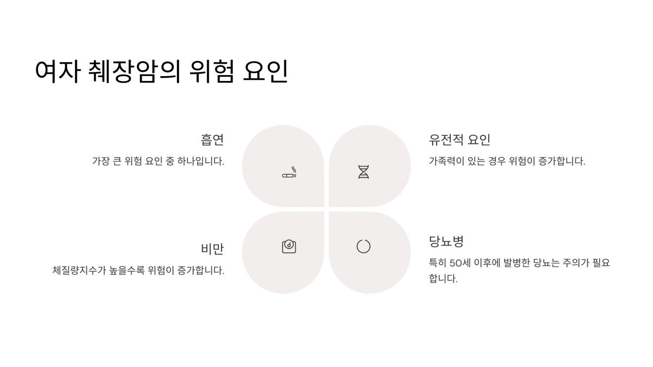 여자 췌장암 초기증상 4
