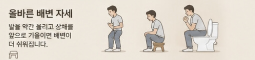 변비에 좋은 음식 변비해결방법