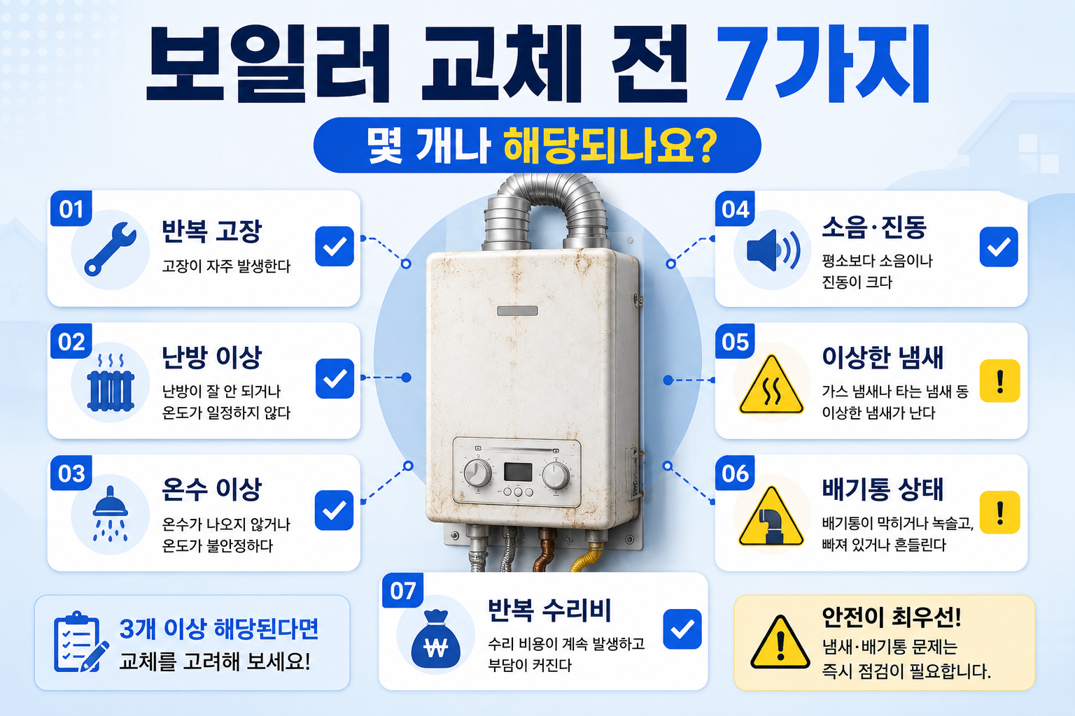 오래된 보일러 교체 전 7가지 체크리스트