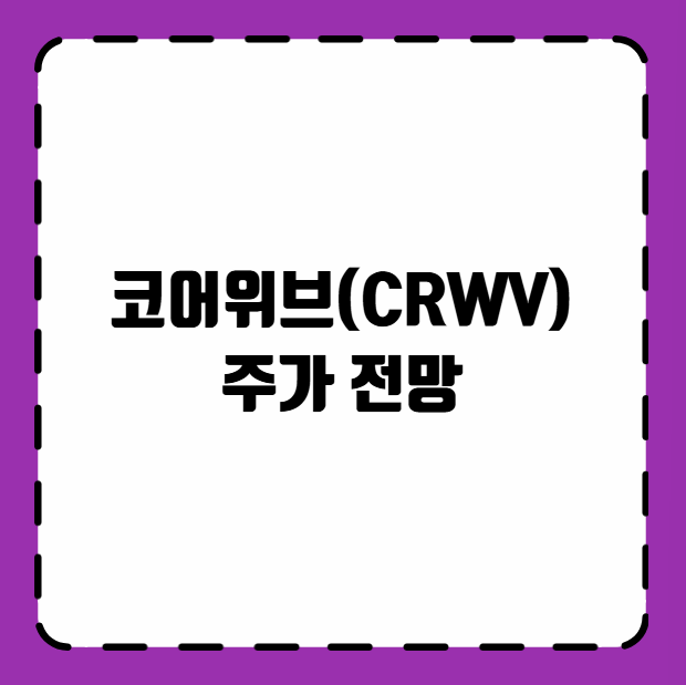 코어위브(CRWV) 주가 전망