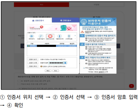 건강생활실천지원금제 로그인 걸음 수 연동 방법
