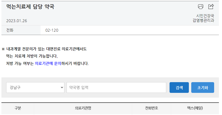 먹는치료제-약국찾기