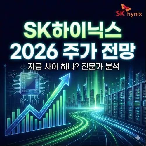 SK하이닉스 목표 주가 ❘ 112만 원 돌파? 2026년 HBM4 양산과 영업이익 100조 시대의 서막