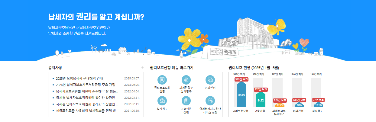 납세자권익24 로그인부터 민원 신청까지 따라하기