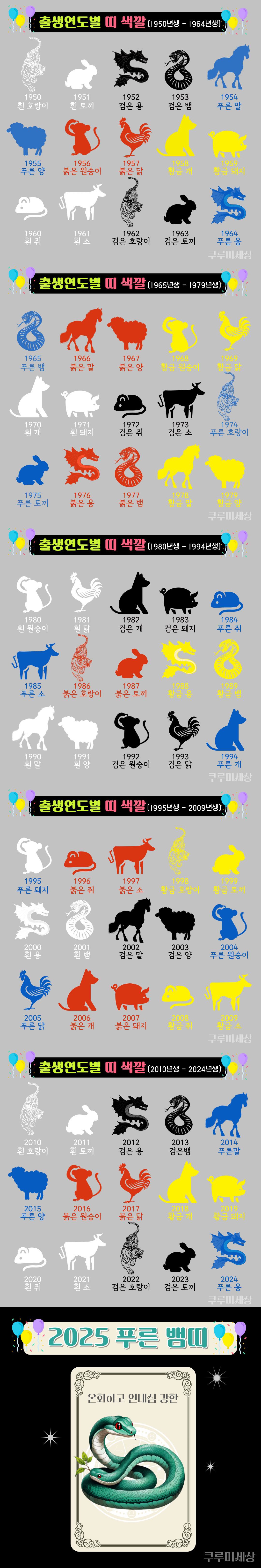 출생연도별 띠 색깔 알아보기