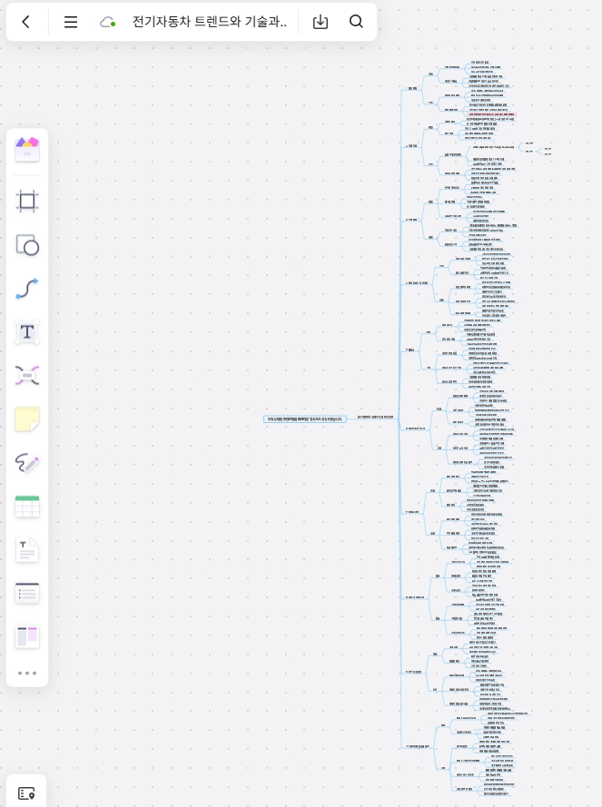 온라인 화이트 보드 보드믹스