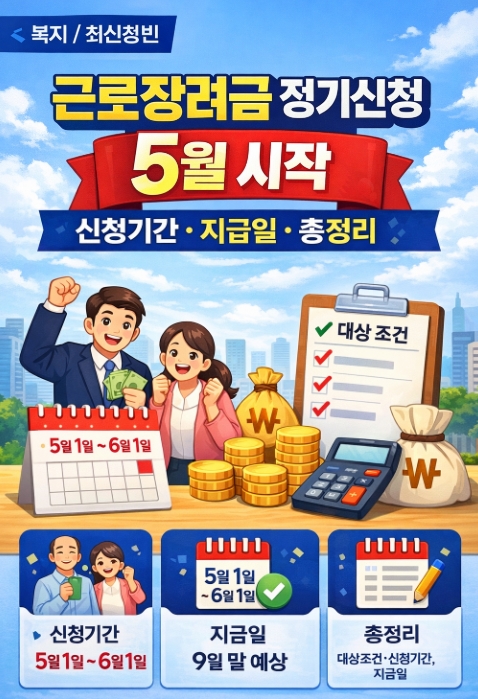 근로장려금 정기신청 기간 '대상조건&middot;신청기간&middot;지급일' 총정리!(5월 시작)