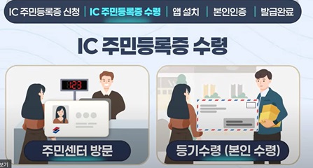 모바일 주민등록증 발급 방법 총정리 (2025 최신판)