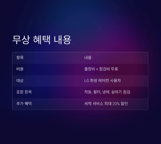 LG 에어컨 사전점검