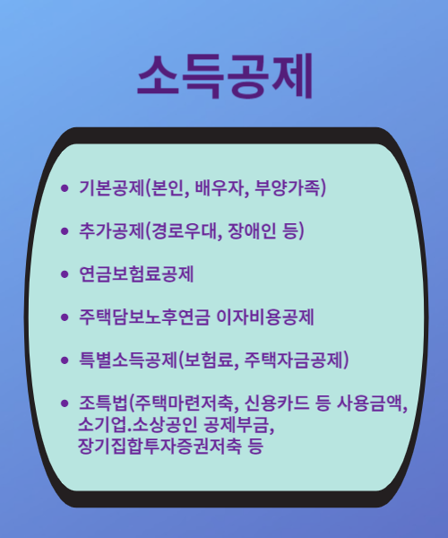 종합소득세 절세방법