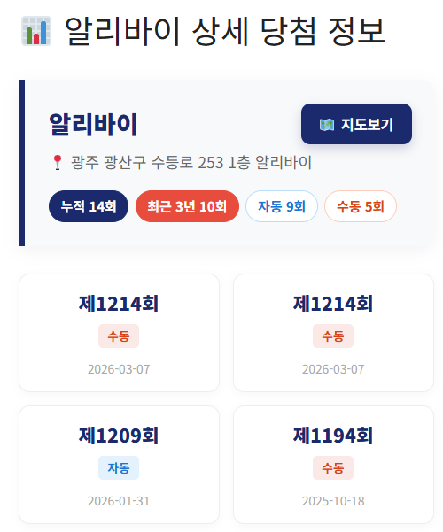 광주,알리바이,수동,광산구 수등로 253 1층 (2게임)