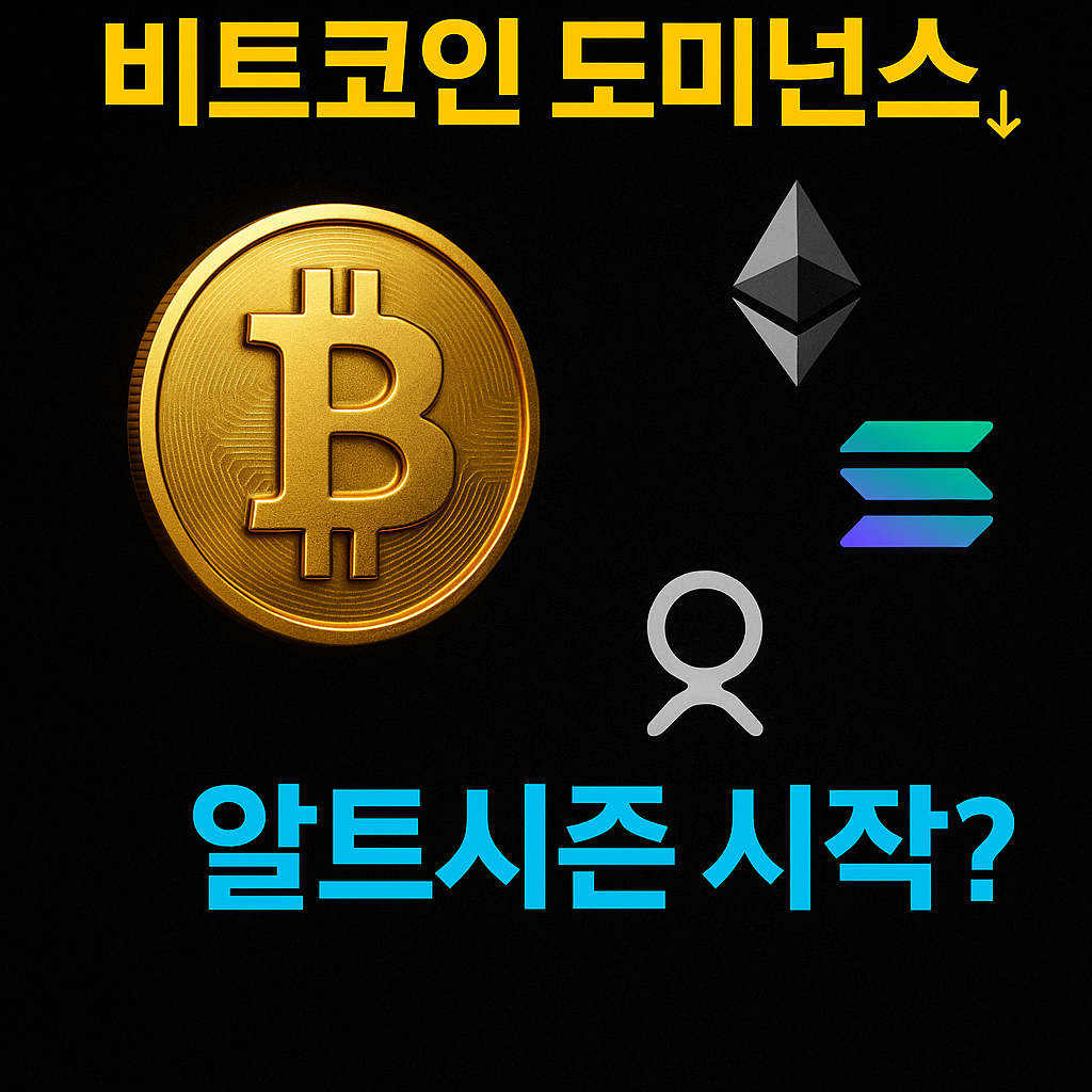 알트시즌 언제오는가?