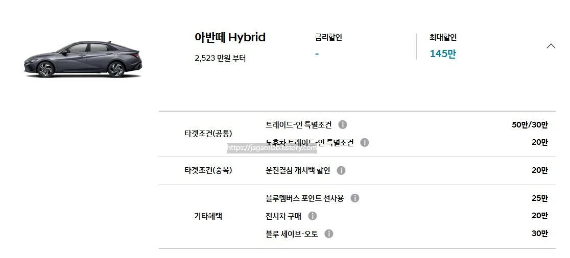 2026 아반떼 하이브리드 트레이드인 특별 조건, 노후차 트레이드-인 특별 조건, 운전결심 캐시백 할인, 블루멤버스 포인트 선사용, 전시차 구매, 블루 세이브오토 구매 혜택