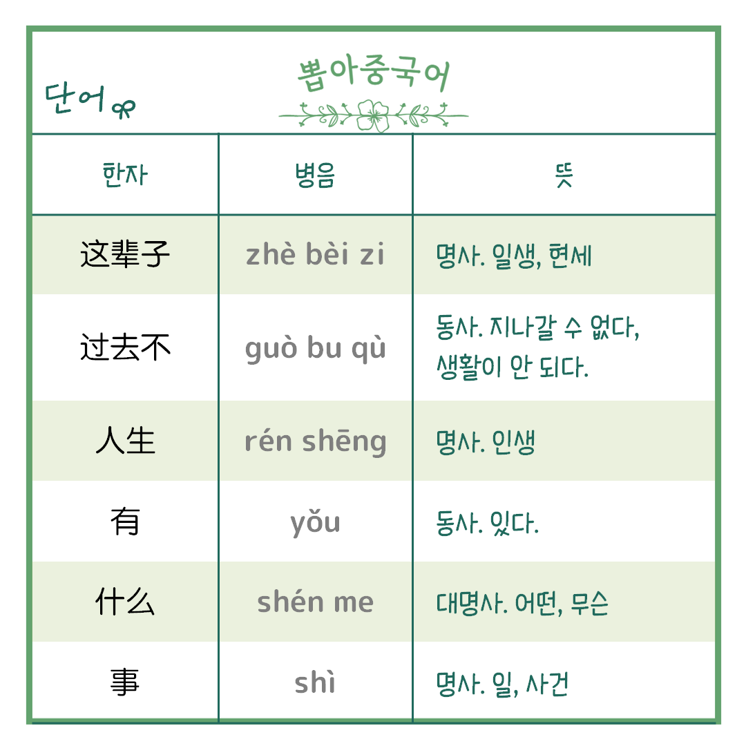 단어