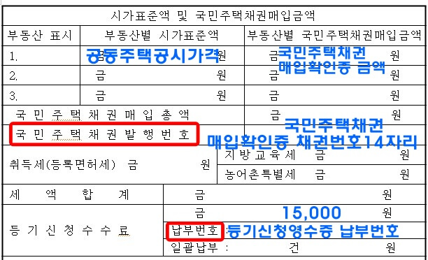 소유권이전등기신청서
