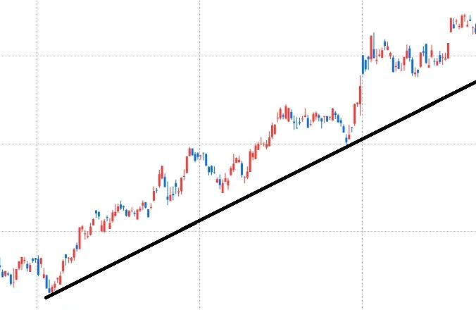 초보도 수익 내는 투자 원칙 핵심 7가지 확인하러 가기
