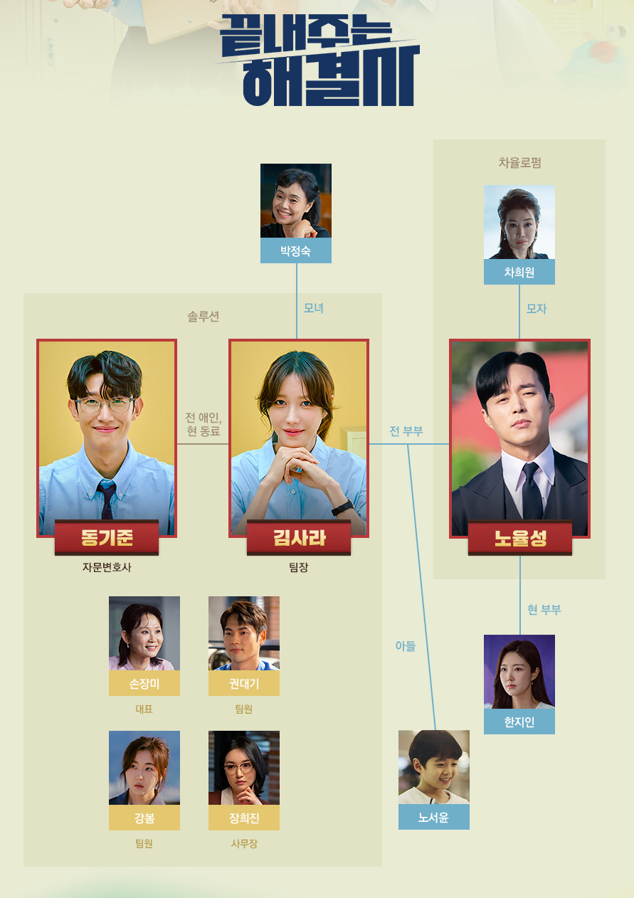 끝내주는해결사