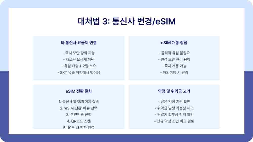 SKT 유심 해킹 가입자 대처법 3가지 - 유심보호서비스 신청 esim 변경