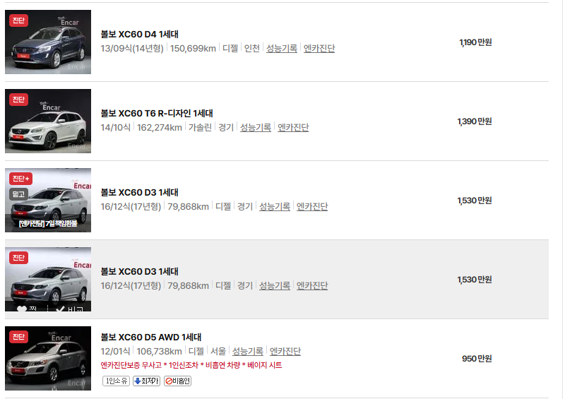 볼보 XC60 중고차 가격 시세표 연비
