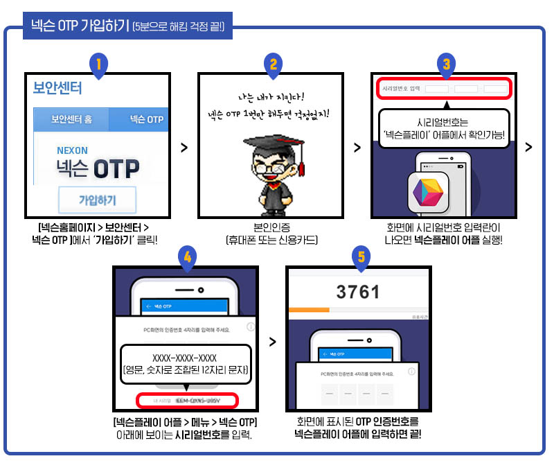 메이플스토리 넥슨OTP 가입 방법
