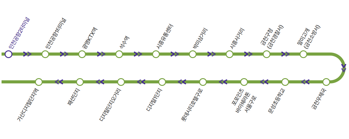 6004번-공항버스-노선도-1