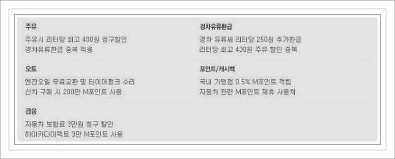 경차 유류세 환급카드