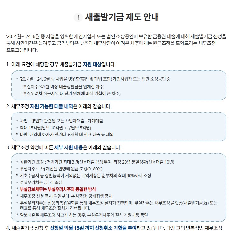 2025년 새출발기금 신청하기