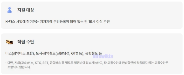 K패스 환급 기준