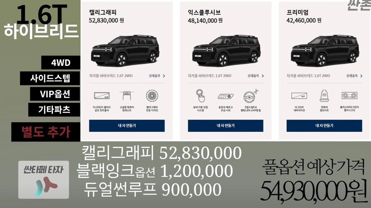 신형 싼타페 가격